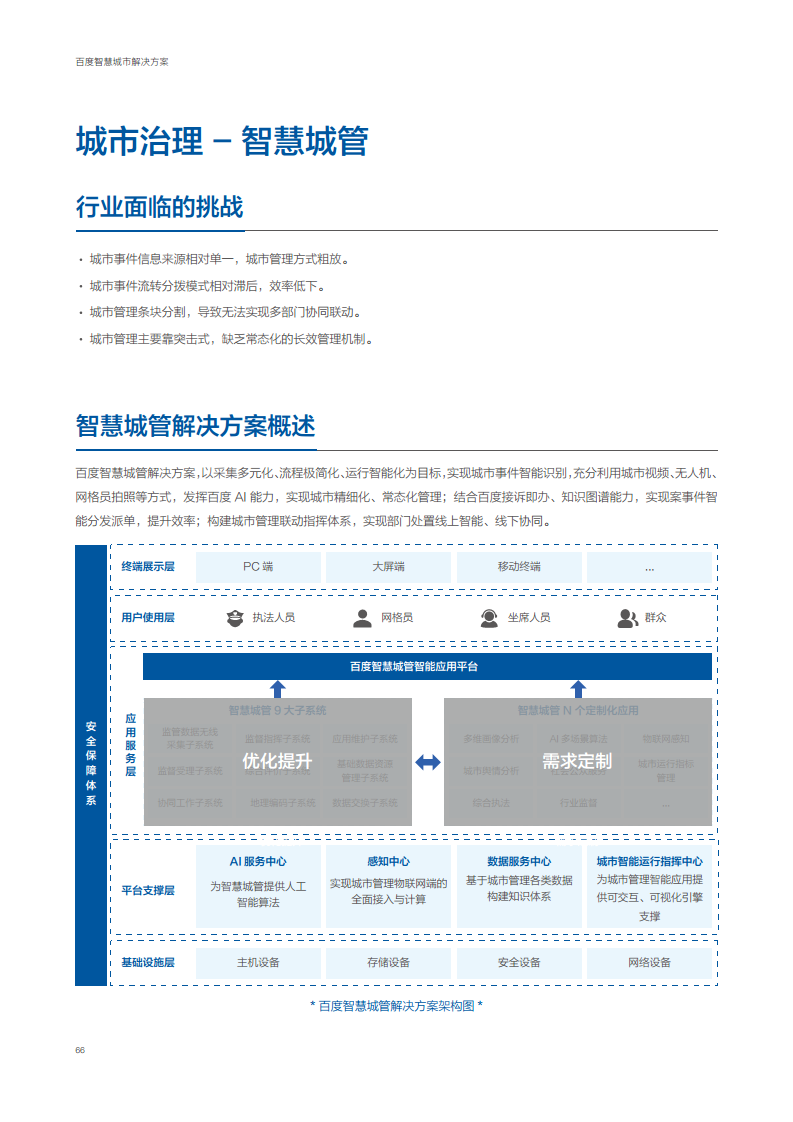 百度智慧城市解决方案图片