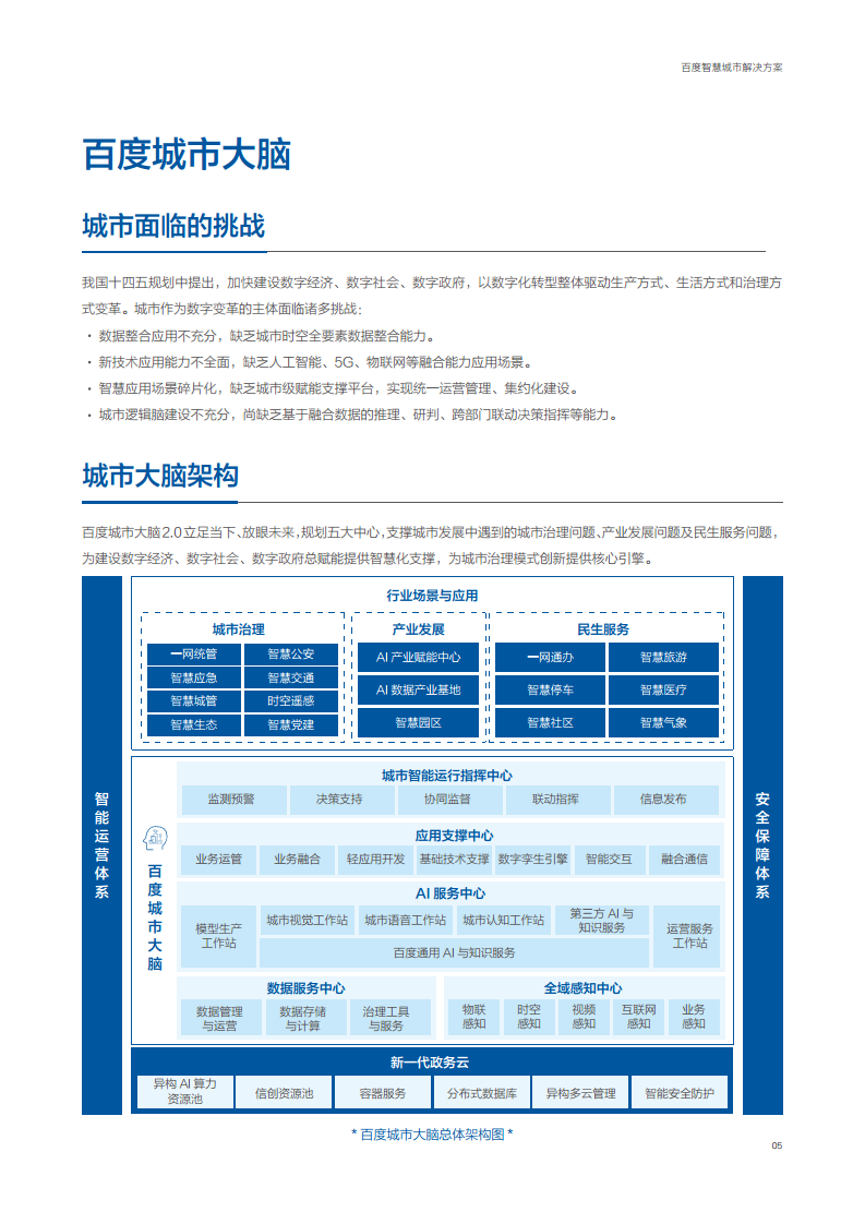 百度智慧城市解决方案图片