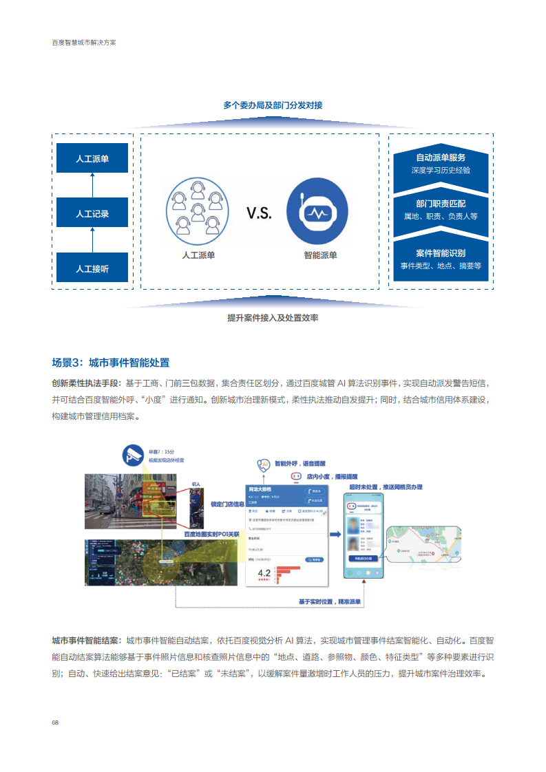 百度智慧城市解决方案图片