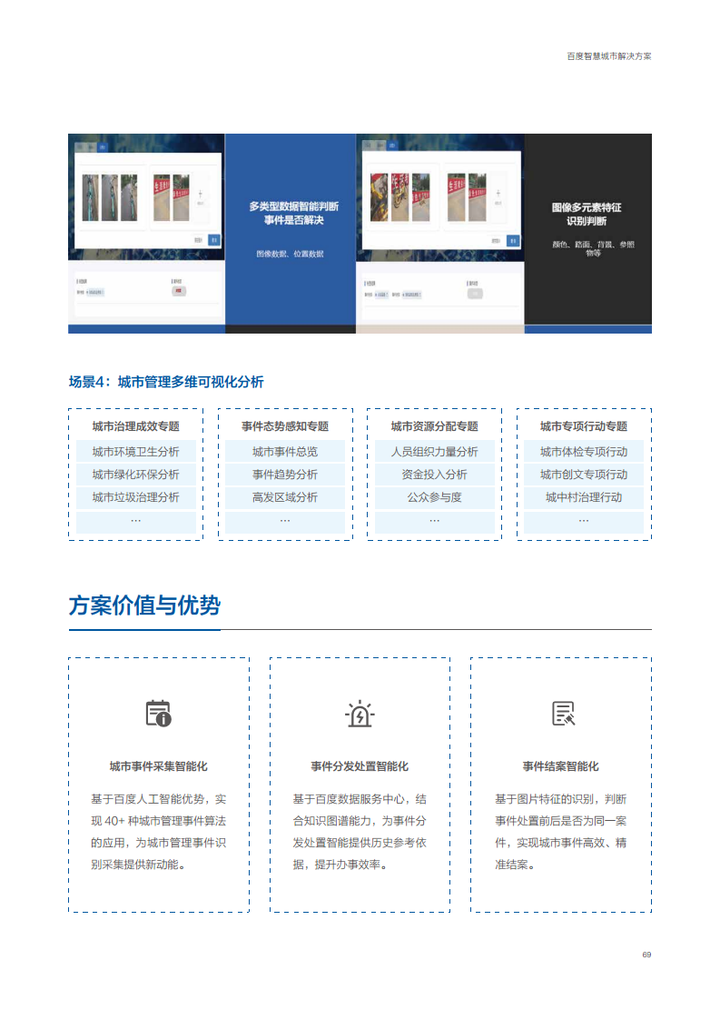 百度智慧城市解决方案图片
