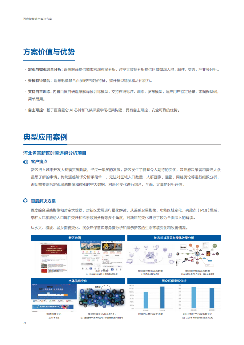 百度智慧城市解决方案图片
