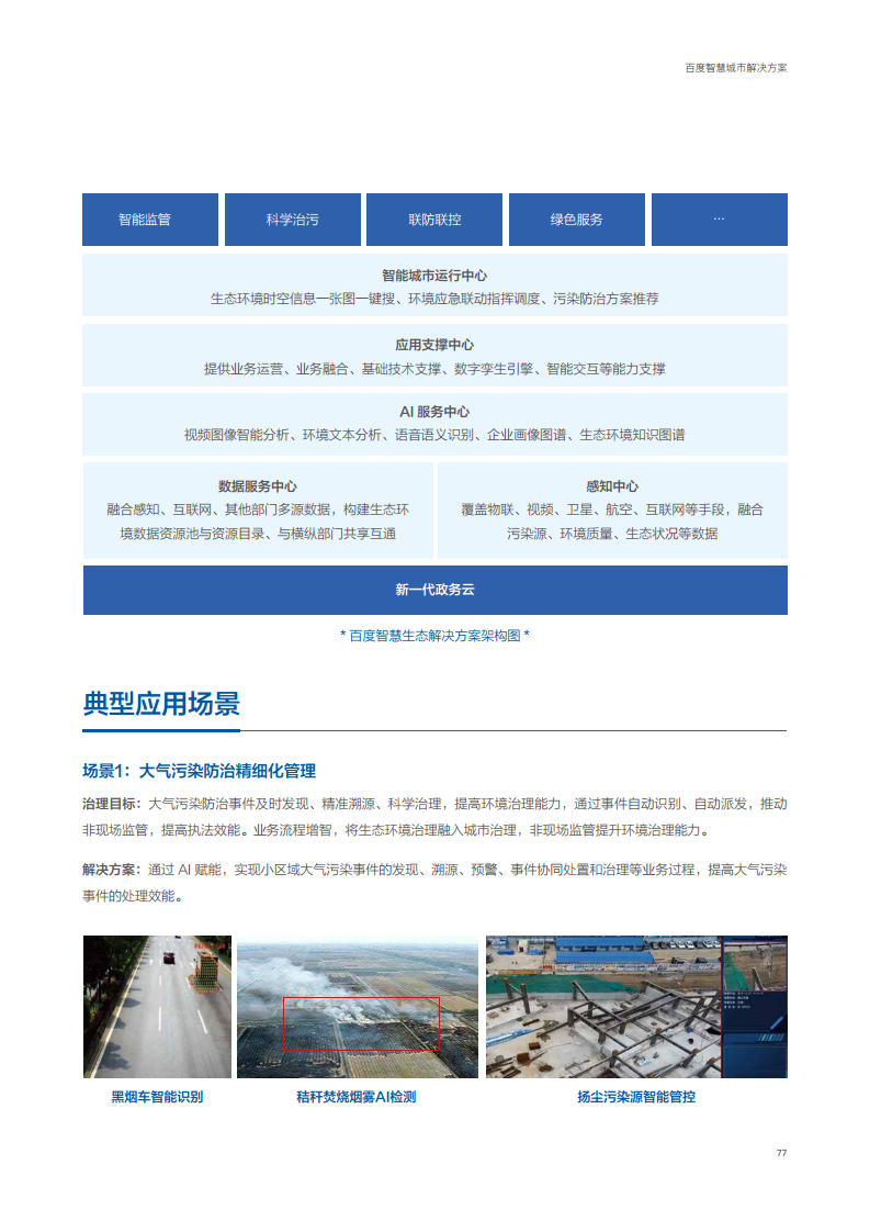 百度智慧城市解决方案图片