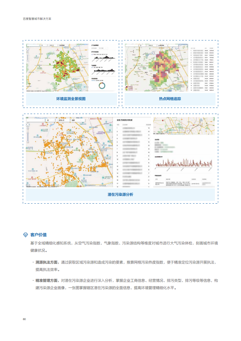 百度智慧城市解决方案图片