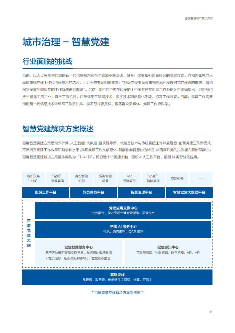 百度智慧城市解决方案图片