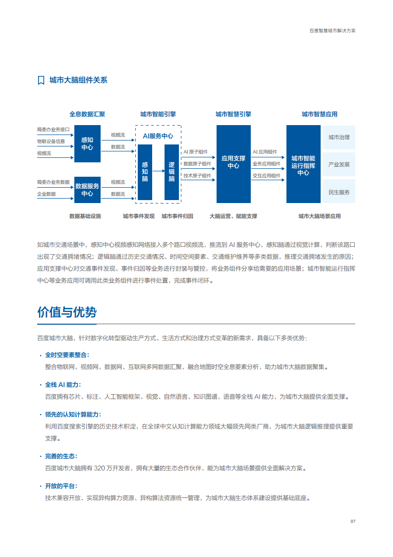 百度智慧城市解决方案图片