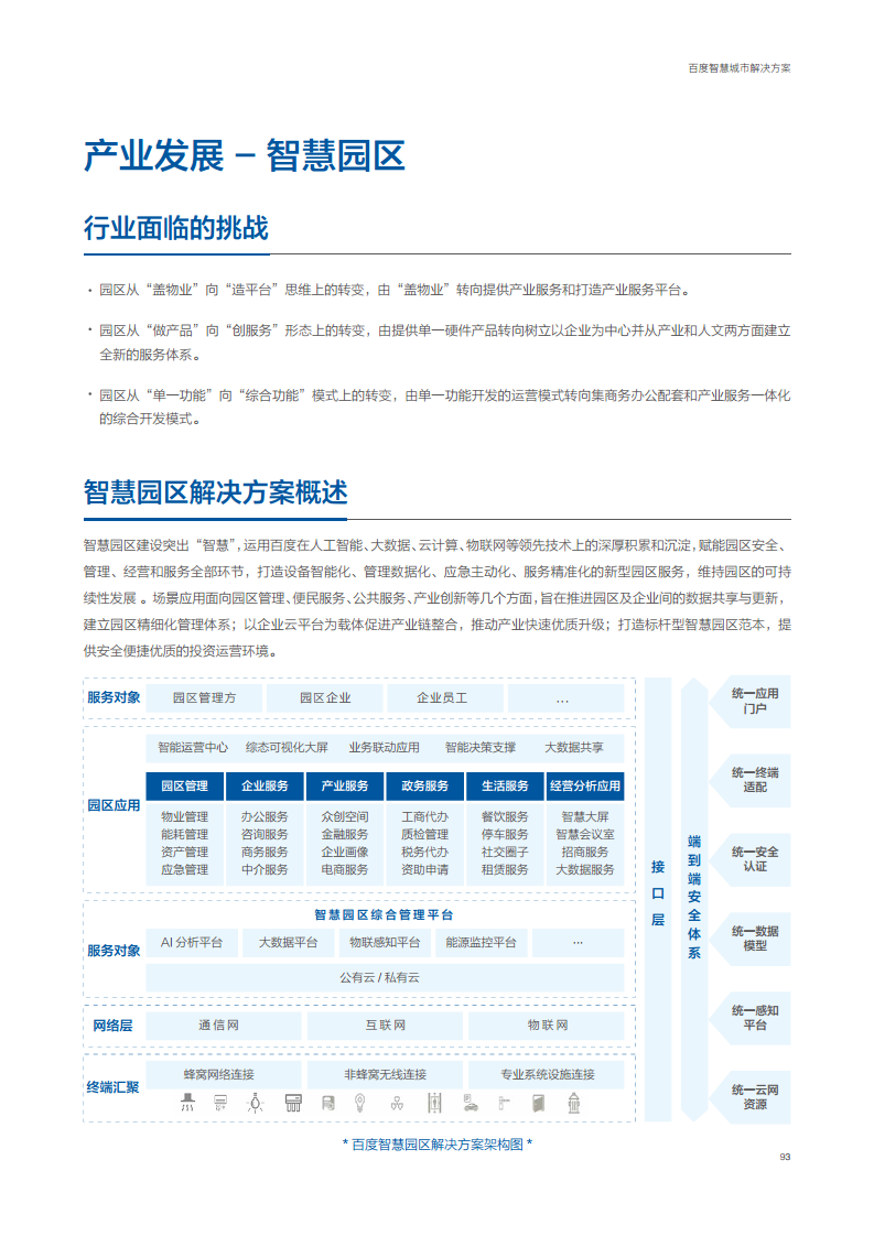 百度智慧城市解决方案图片