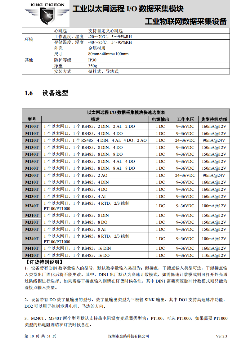 以太网远程IO模块图片