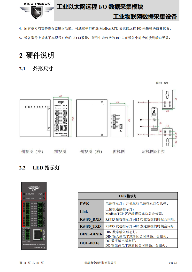 以太网远程IO模块图片