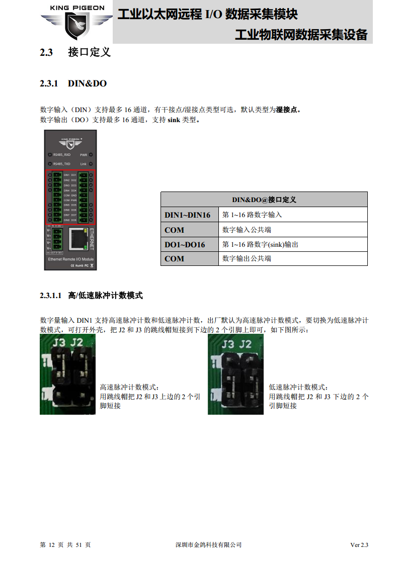 以太网远程IO模块图片