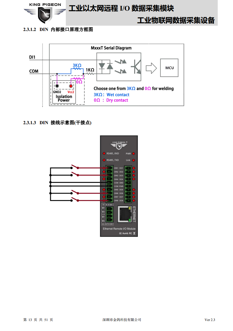 以太网远程IO模块图片