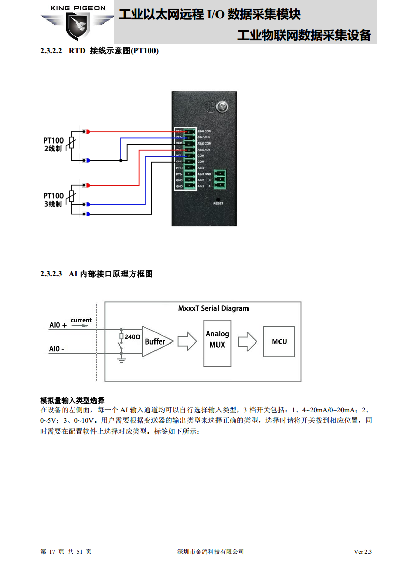 以太网远程IO模块图片