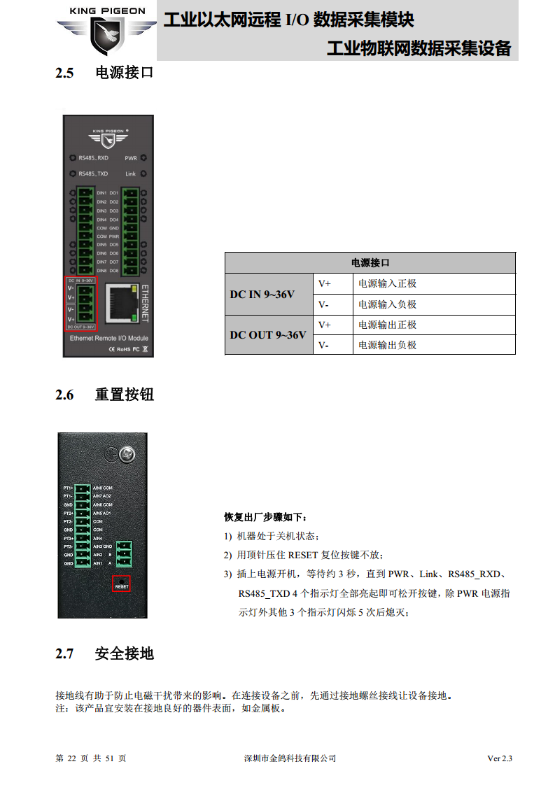 以太网远程IO模块图片
