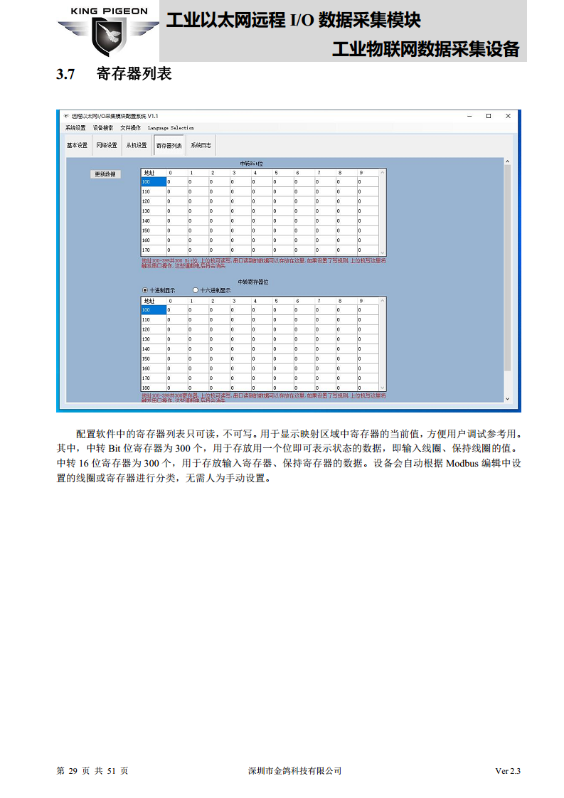 以太网远程IO模块图片