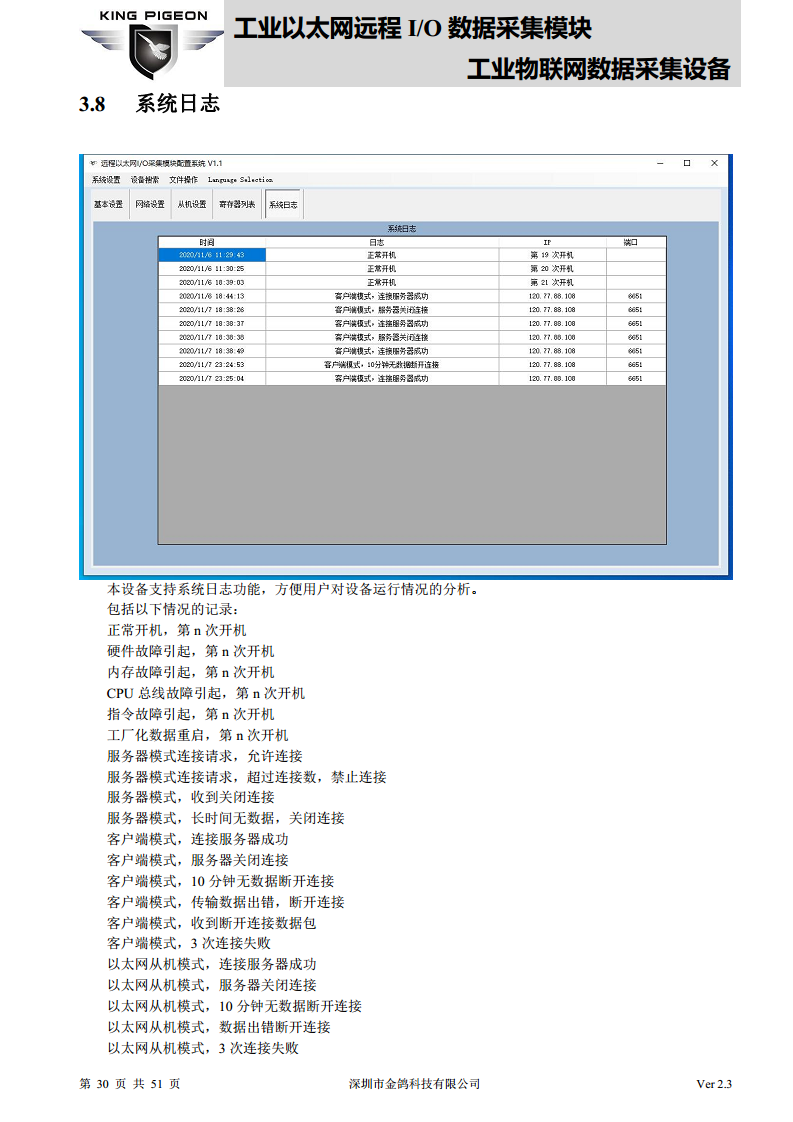 以太网远程IO模块图片