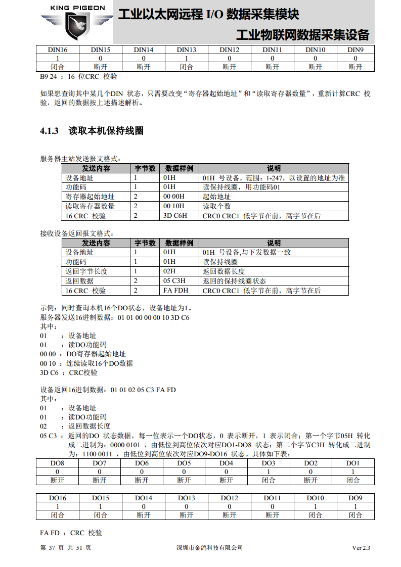 以太网远程IO模块图片