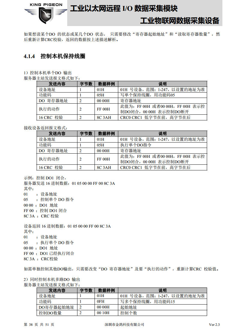以太网远程IO模块图片