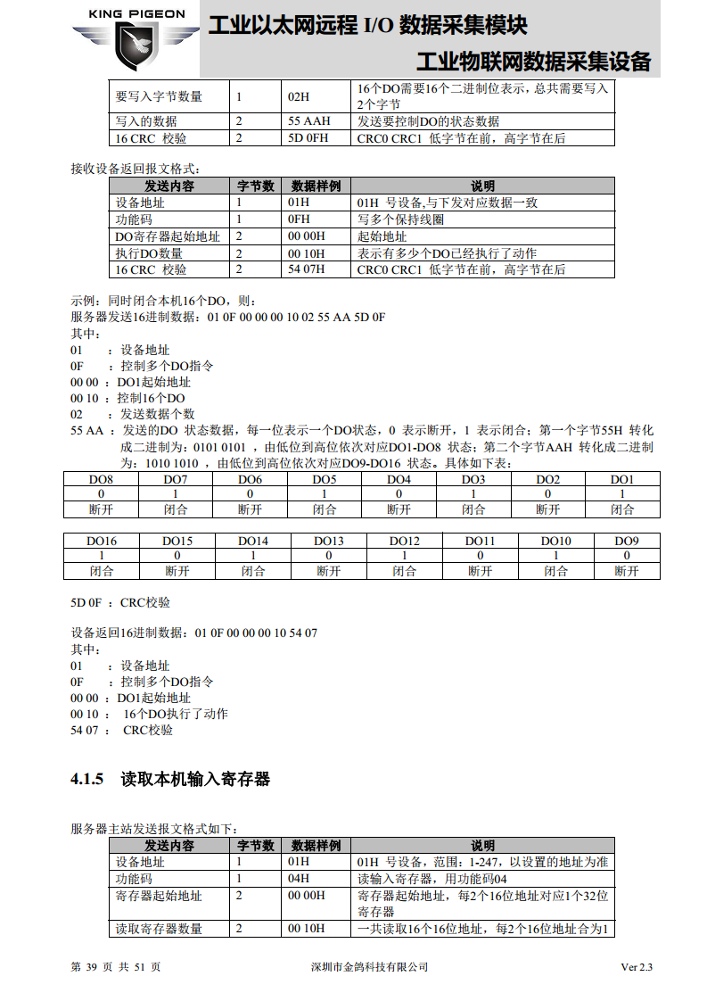 以太网远程IO模块图片