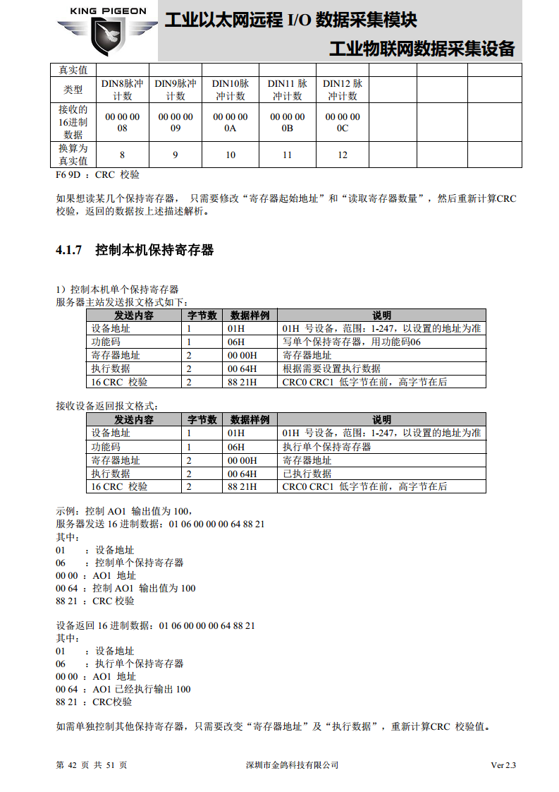 以太网远程IO模块图片
