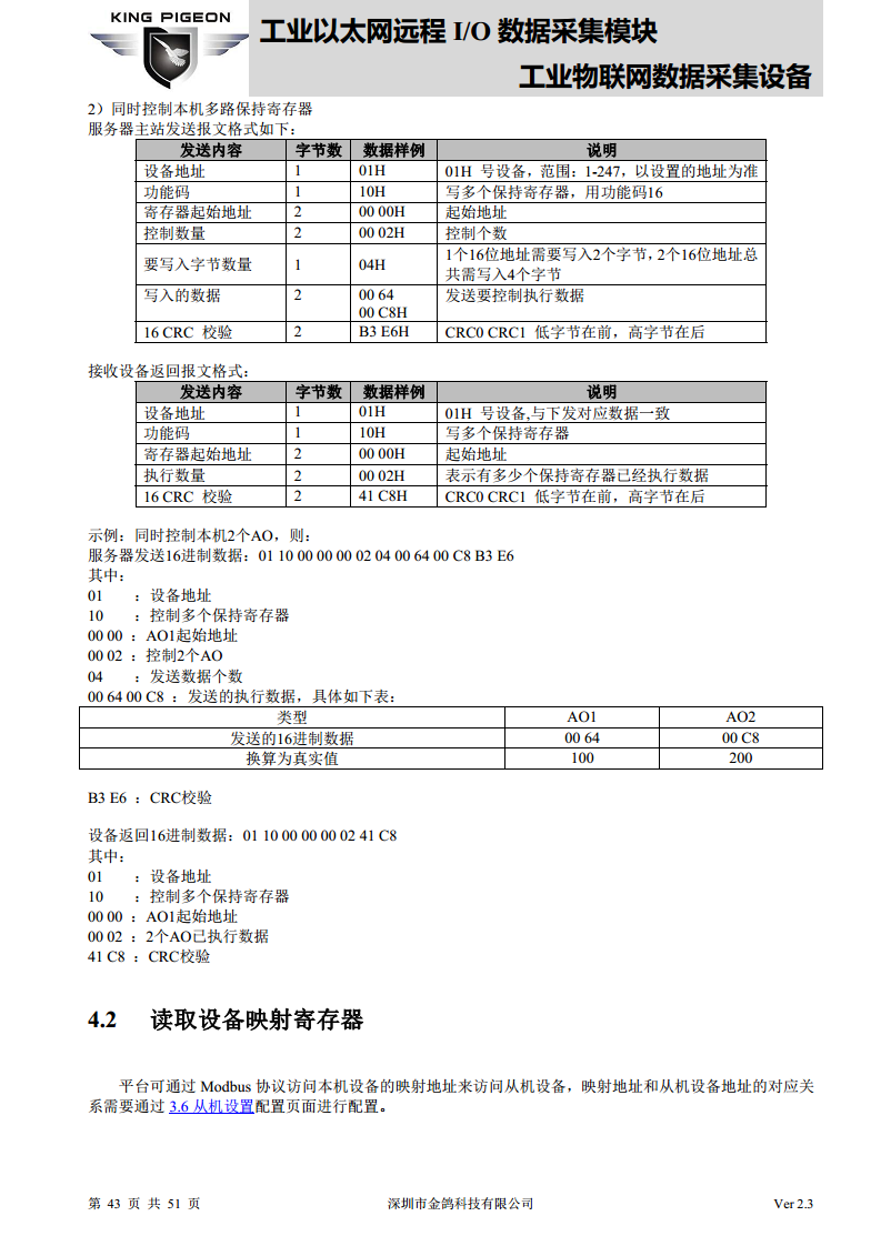 以太网远程IO模块图片