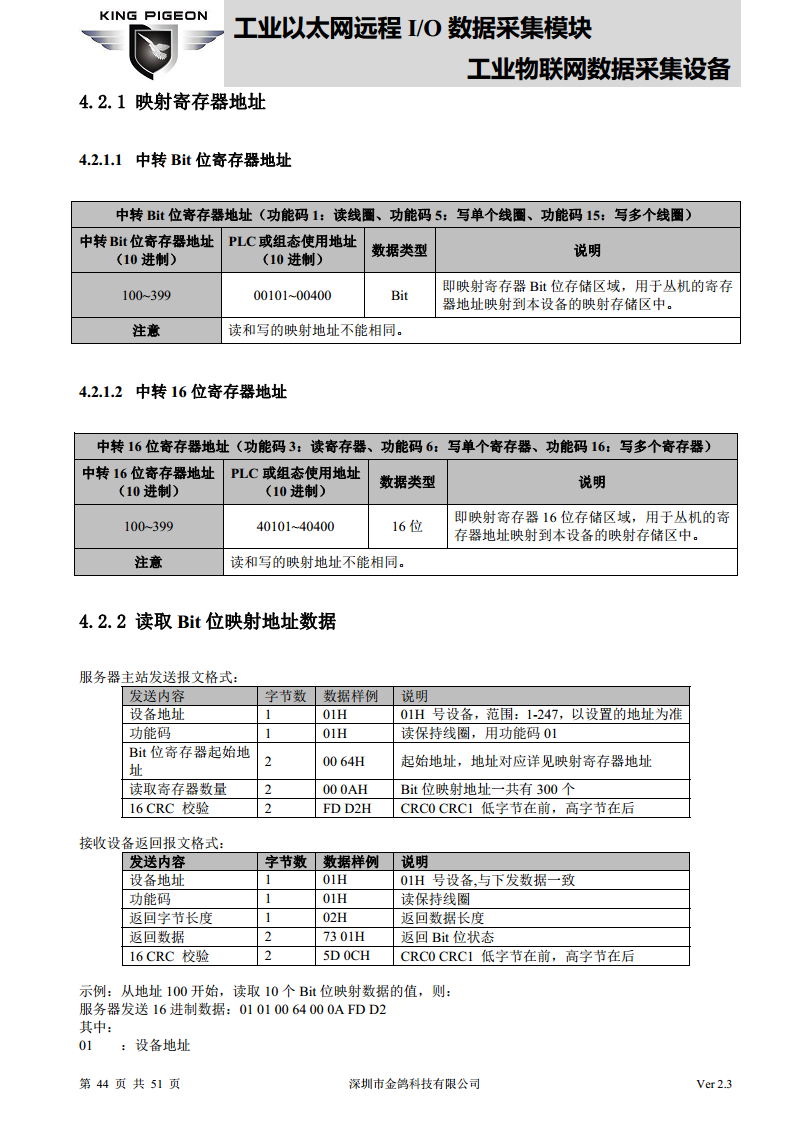 以太网远程IO模块图片