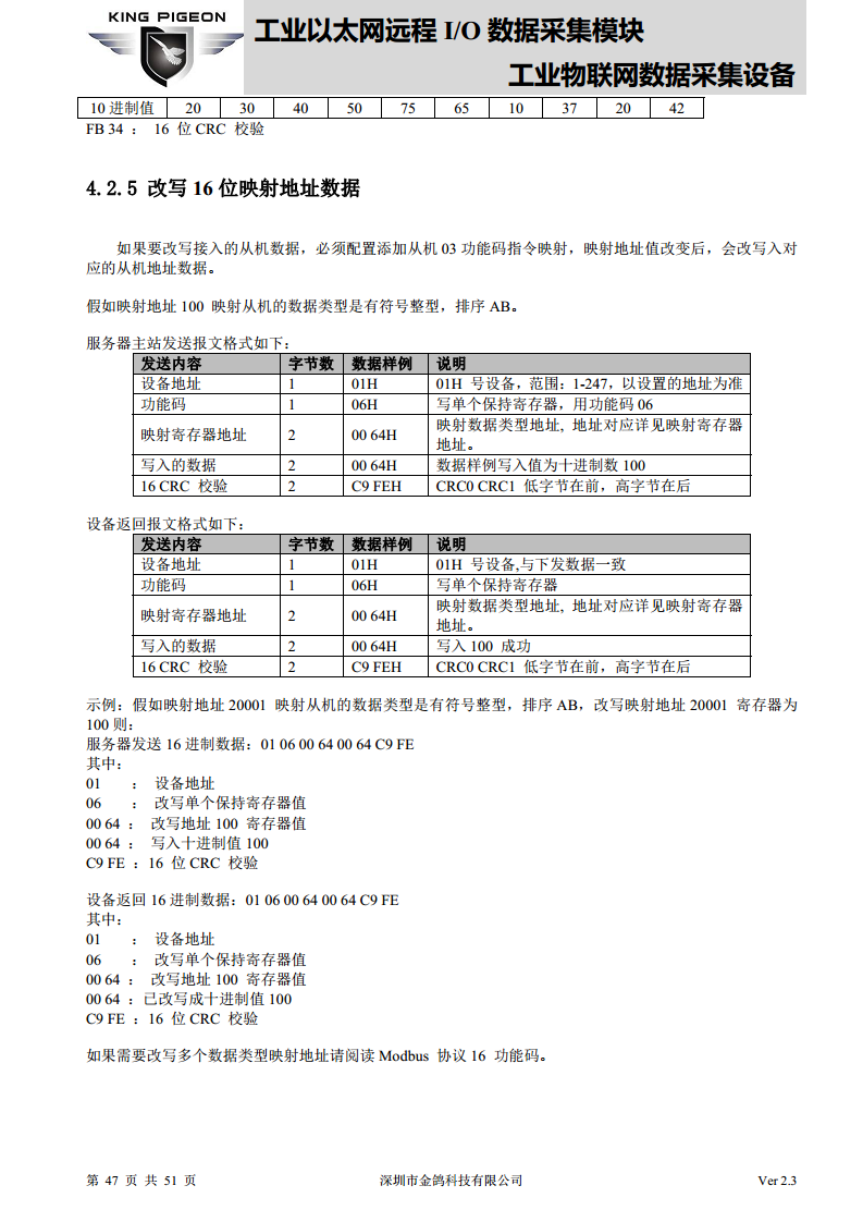 以太网远程IO模块图片