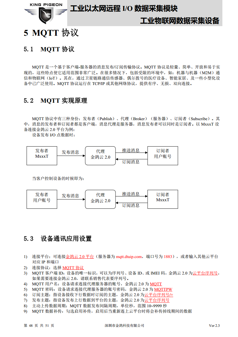 以太网远程IO模块图片