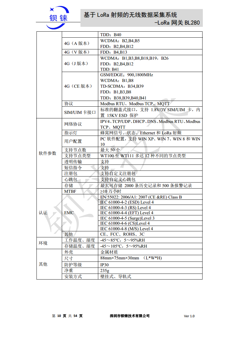LoRa 网关BL280图片