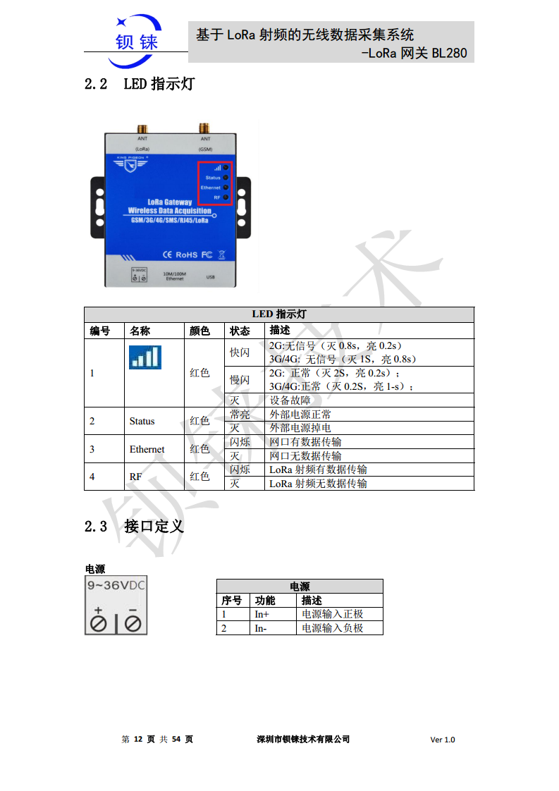 LoRa 网关BL280图片