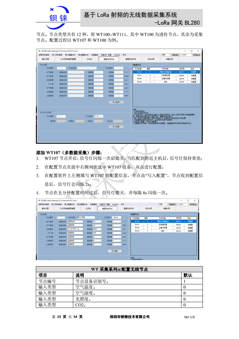 LoRa 网关BL280图片