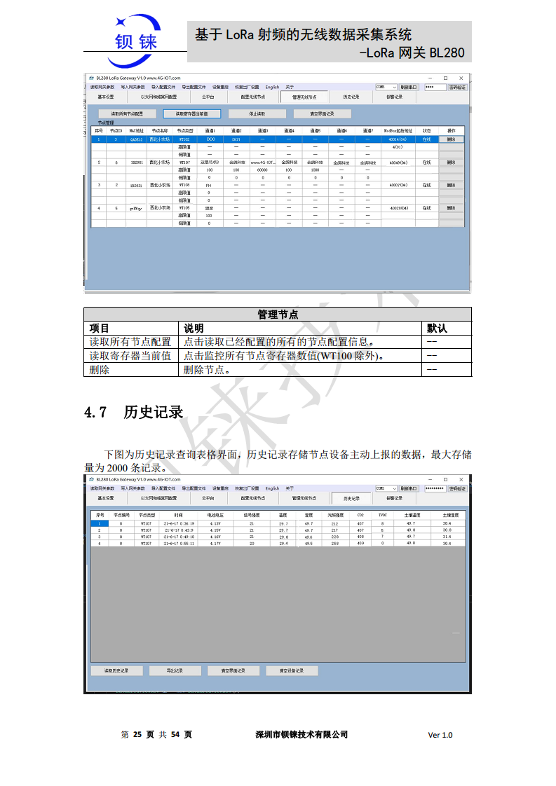LoRa 网关BL280图片