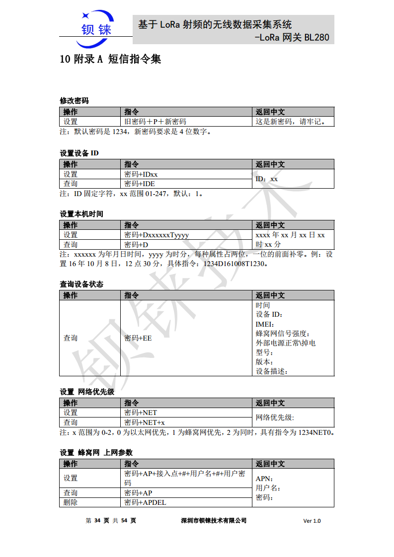 LoRa 网关BL280图片