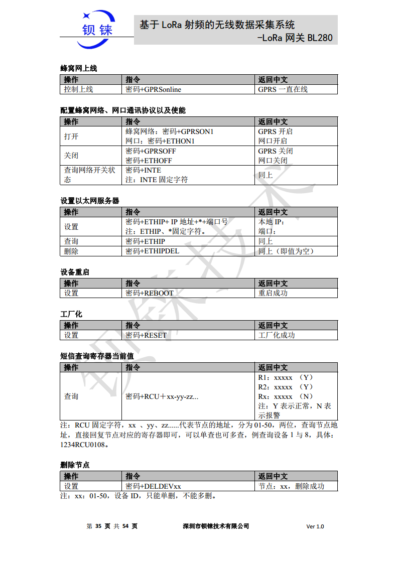 LoRa 网关BL280图片
