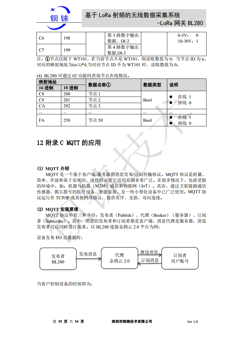 LoRa 网关BL280图片