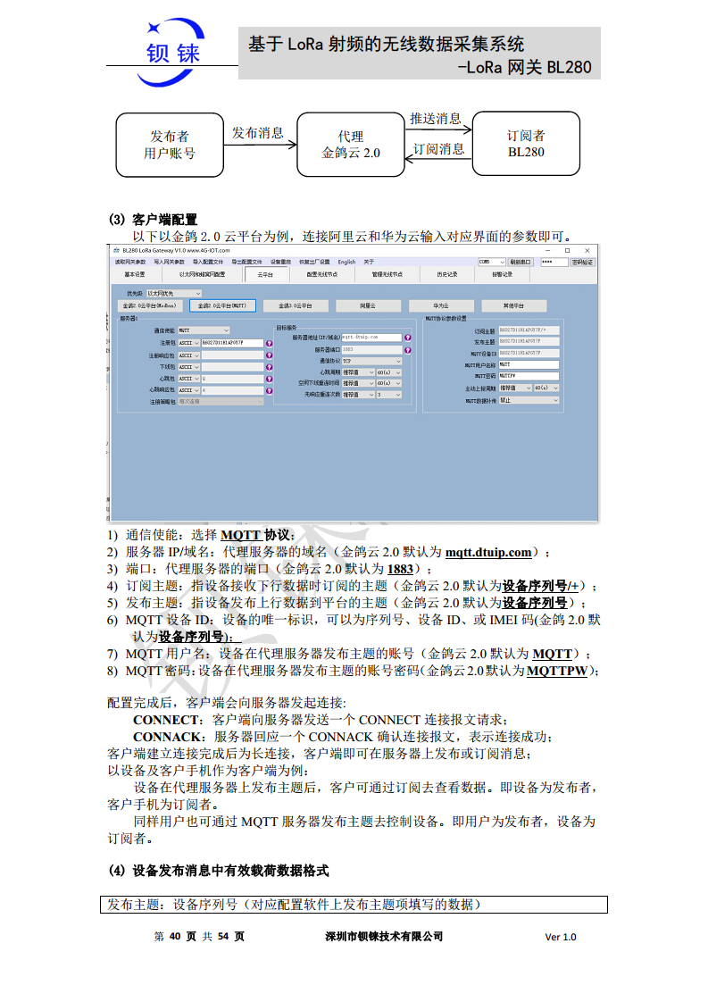 LoRa 网关BL280图片