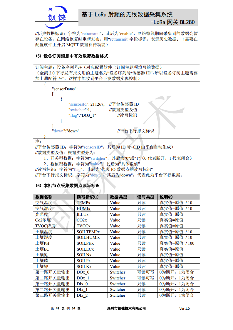 LoRa 网关BL280图片