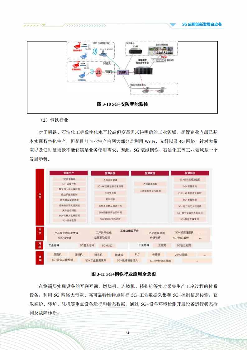 5G应用创新发展白皮书：2021年第四届“绽放杯”5G应用征集大赛洞察图片
