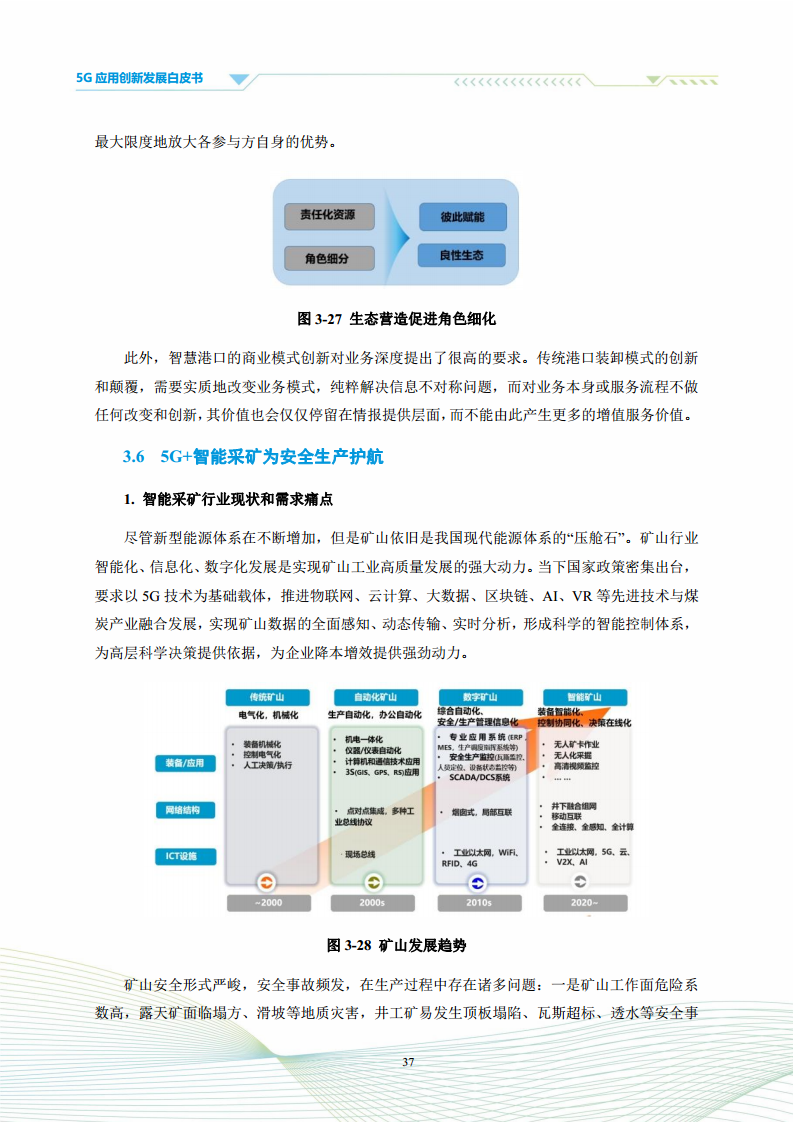 5G应用创新发展白皮书：2021年第四届“绽放杯”5G应用征集大赛洞察图片