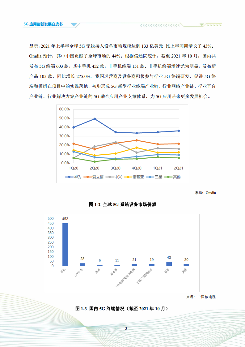 5G应用创新发展白皮书：2021年第四届“绽放杯”5G应用征集大赛洞察图片