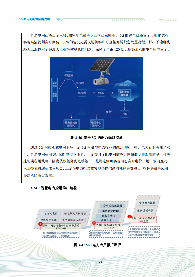 5G应用创新发展白皮书：2021年第四届“绽放杯”5G应用征集大赛洞察图片
