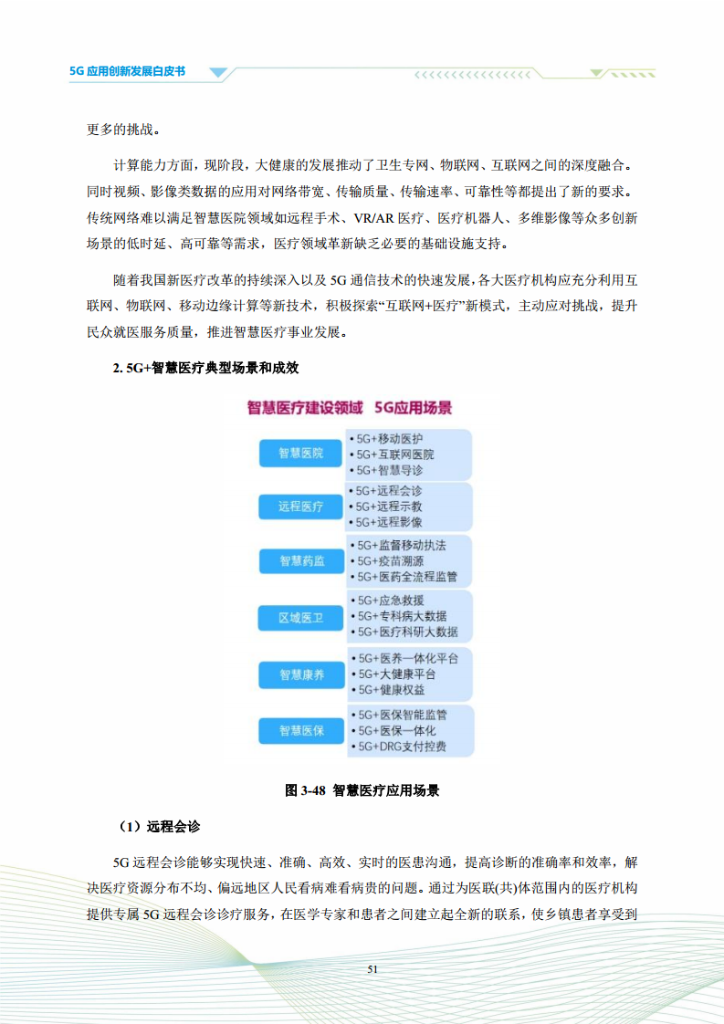 5G应用创新发展白皮书：2021年第四届“绽放杯”5G应用征集大赛洞察图片