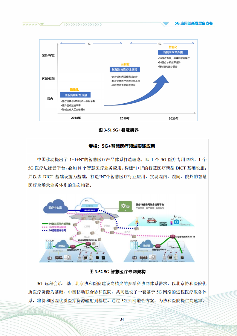 5G应用创新发展白皮书：2021年第四届“绽放杯”5G应用征集大赛洞察图片