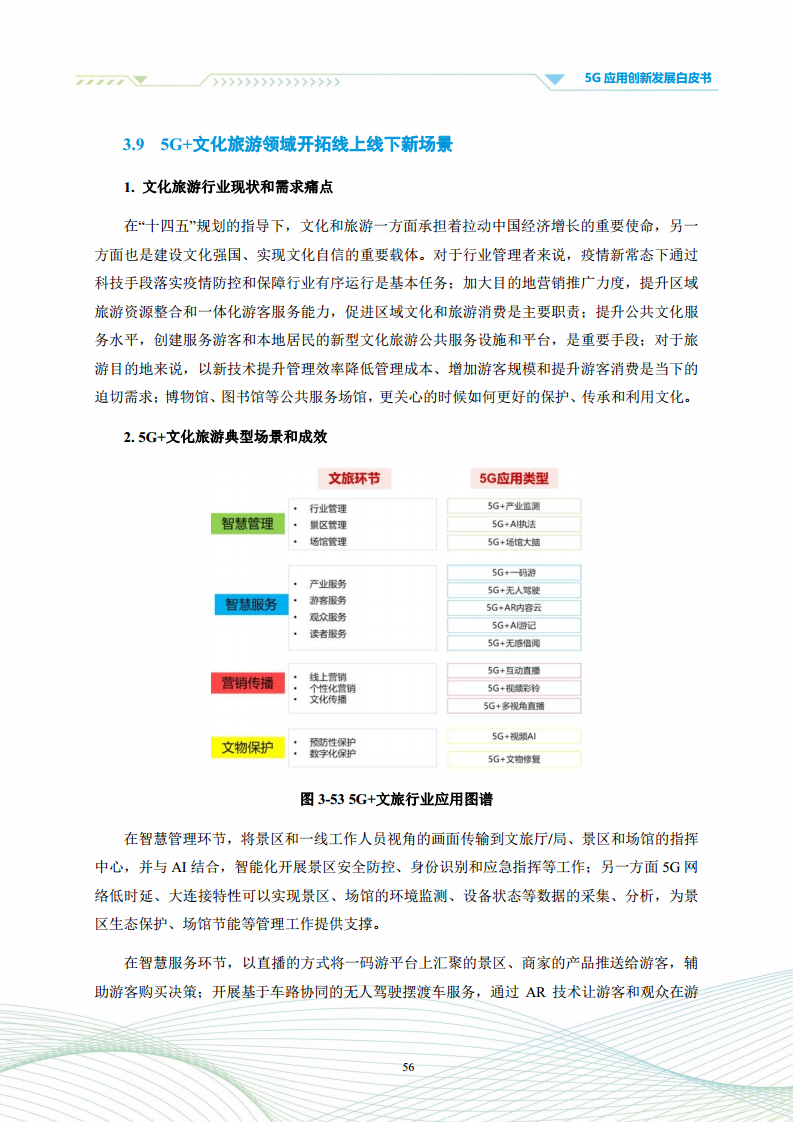 5G应用创新发展白皮书：2021年第四届“绽放杯”5G应用征集大赛洞察图片