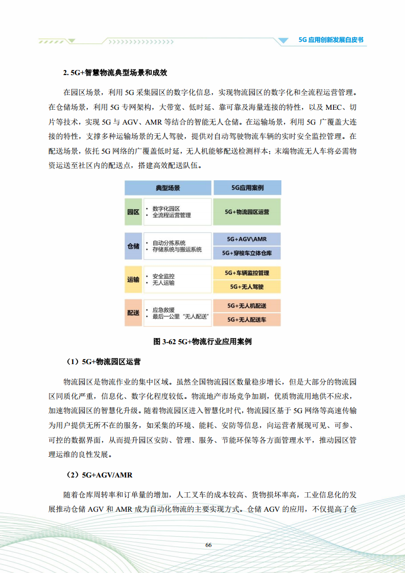 5G应用创新发展白皮书：2021年第四届“绽放杯”5G应用征集大赛洞察图片