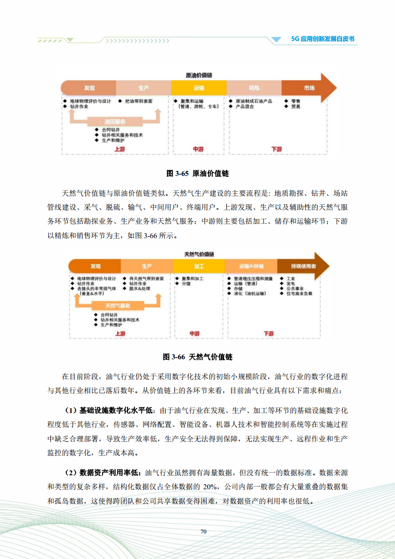 5G应用创新发展白皮书：2021年第四届“绽放杯”5G应用征集大赛洞察图片