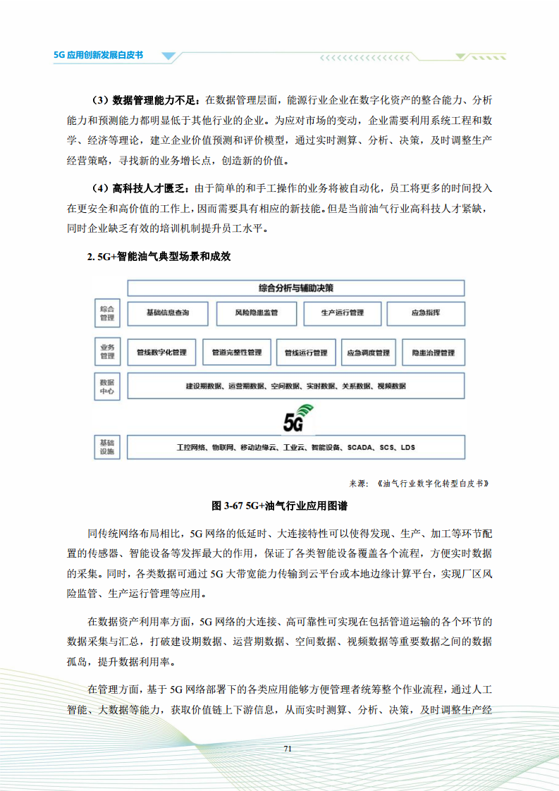 5G应用创新发展白皮书：2021年第四届“绽放杯”5G应用征集大赛洞察图片