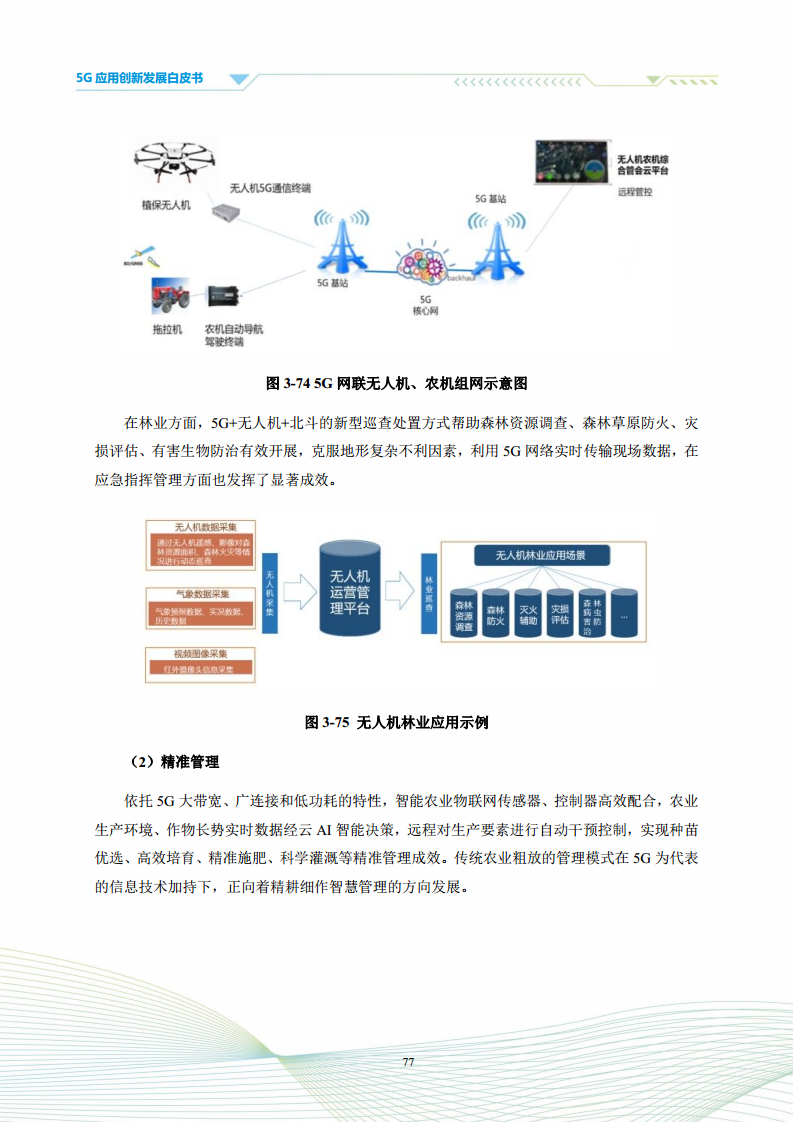 5G应用创新发展白皮书：2021年第四届“绽放杯”5G应用征集大赛洞察图片
