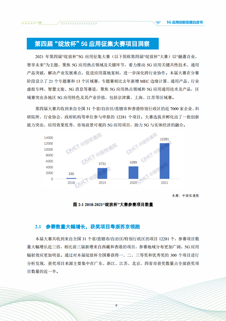 5G应用创新发展白皮书：2021年第四届“绽放杯”5G应用征集大赛洞察图片