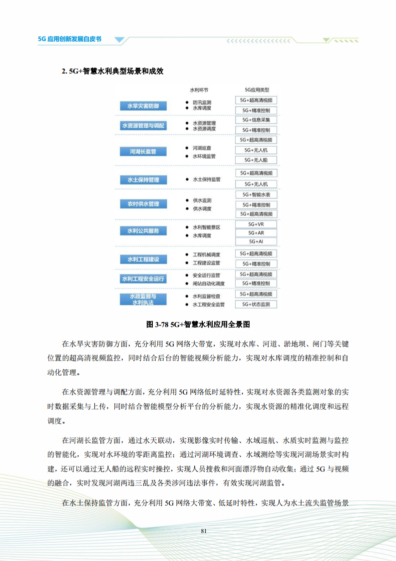 5G应用创新发展白皮书：2021年第四届“绽放杯”5G应用征集大赛洞察图片
