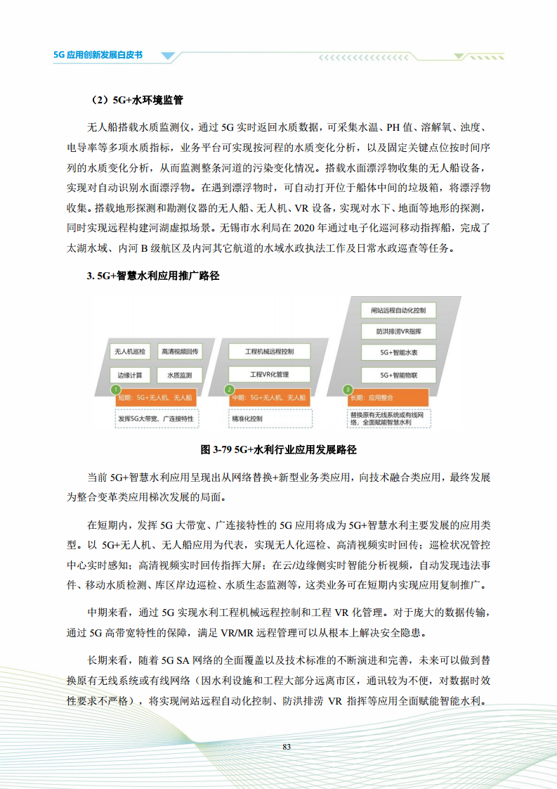 5G应用创新发展白皮书：2021年第四届“绽放杯”5G应用征集大赛洞察图片