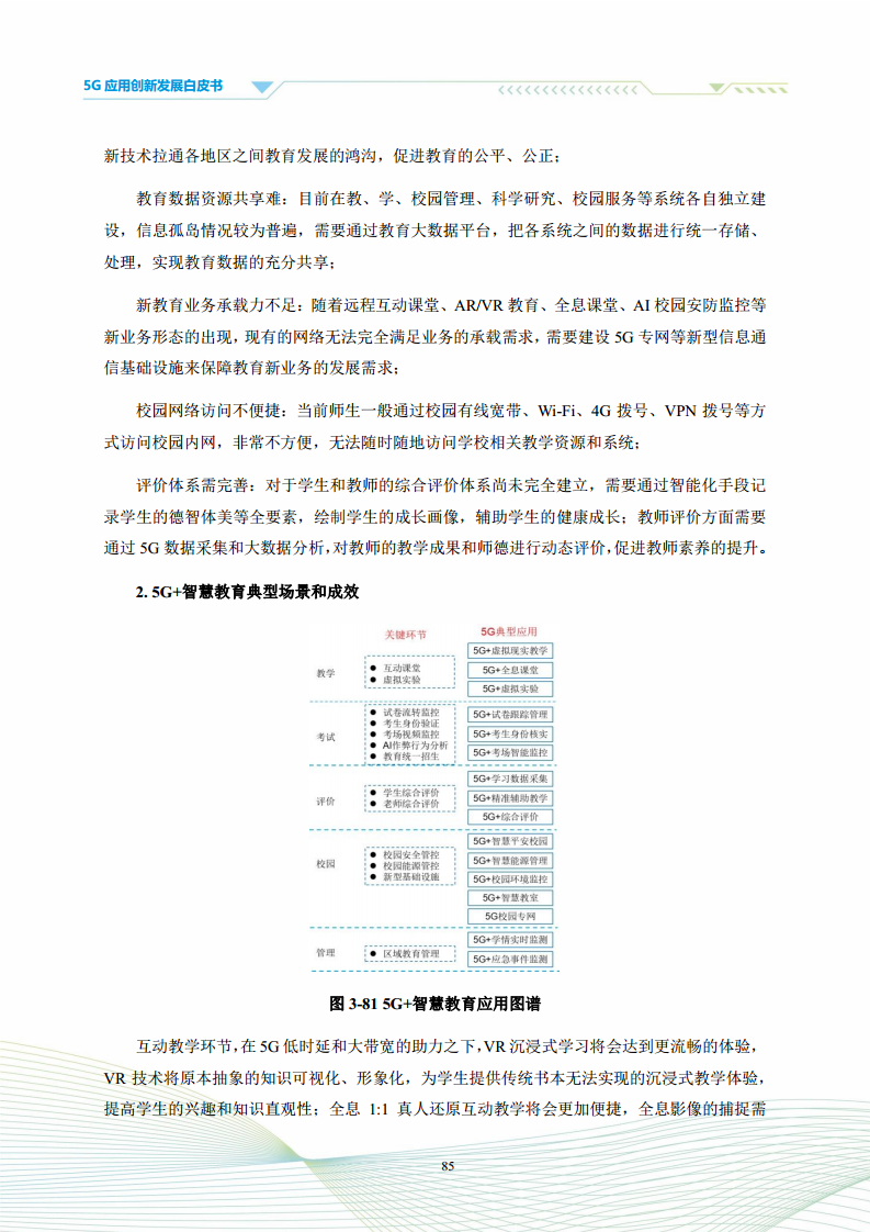 5G应用创新发展白皮书：2021年第四届“绽放杯”5G应用征集大赛洞察图片